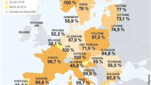 Education Europe 80 Des Ecoliers Parlent Une Autre Langue Toulon Maville Com